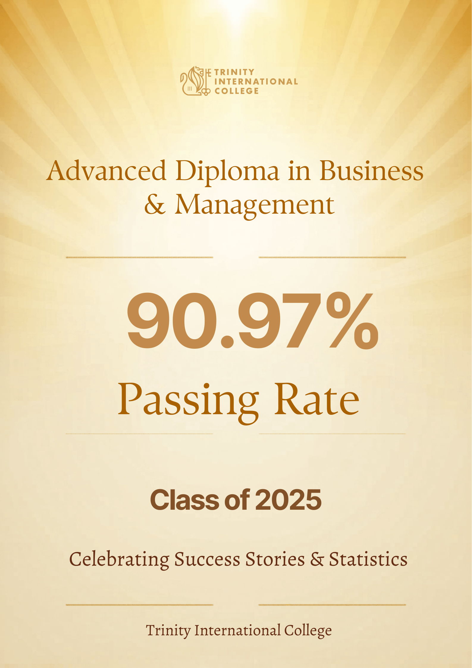 2025 Advanced Diploma Business Passing Rate