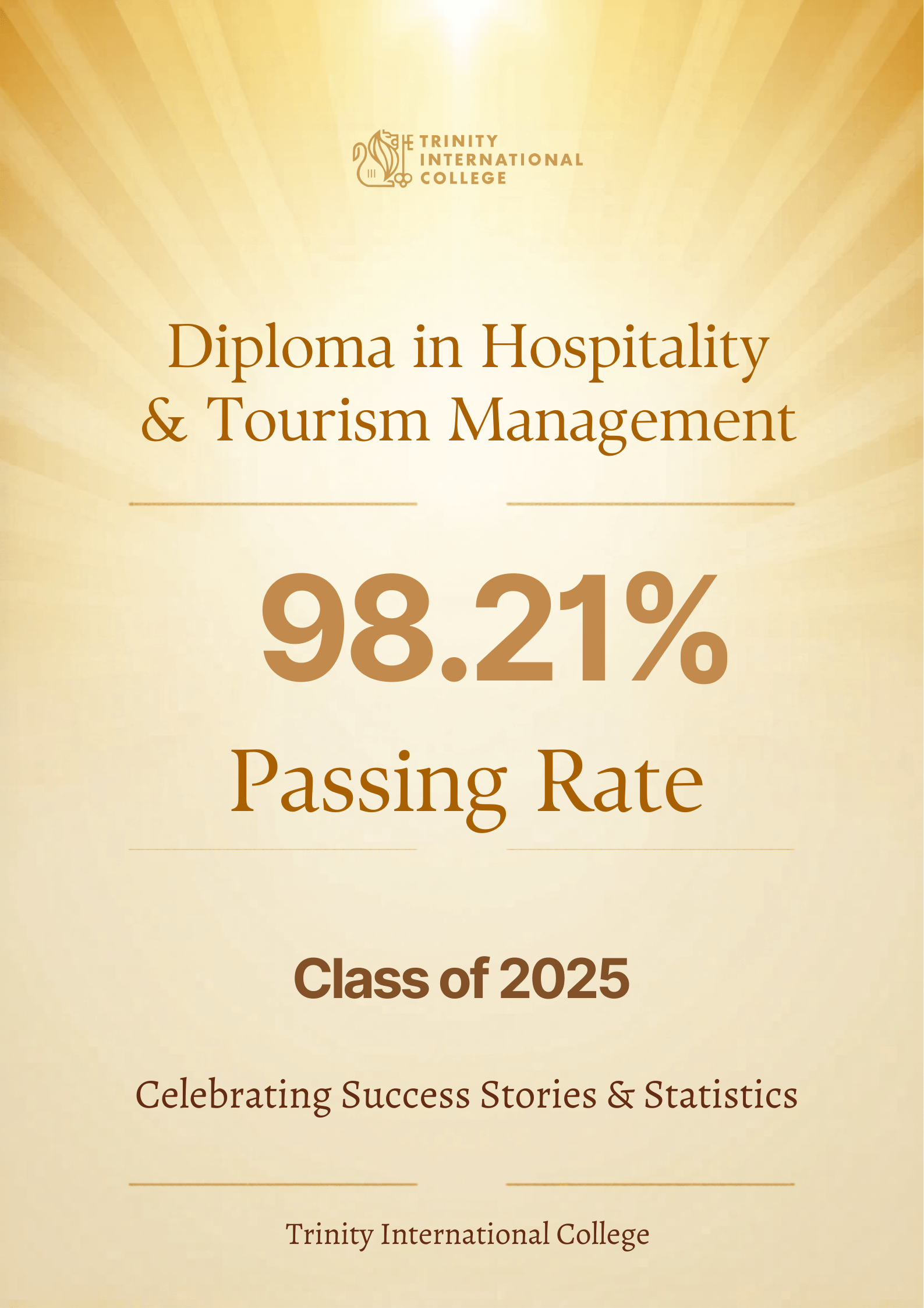 2025 Diploma Hospitality Passing Rate
